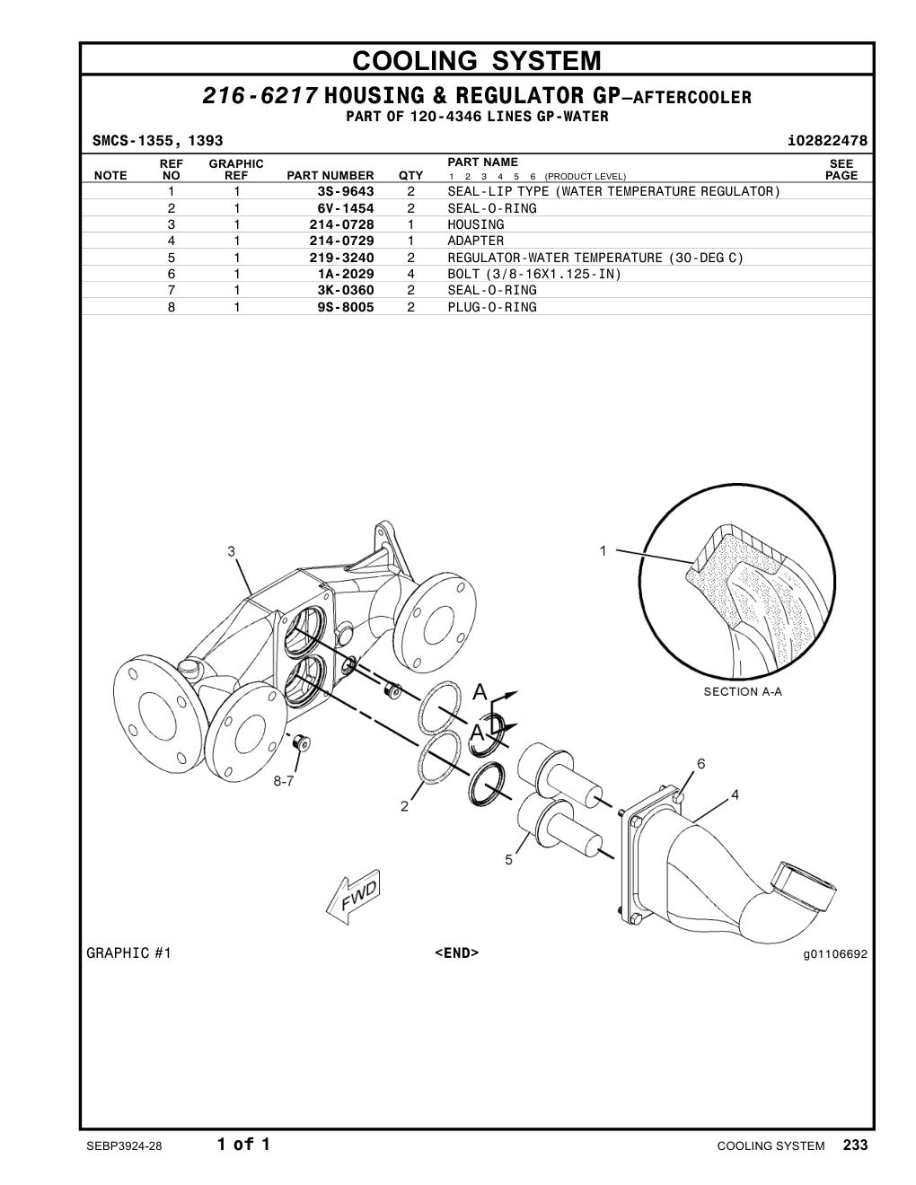 diagram 5