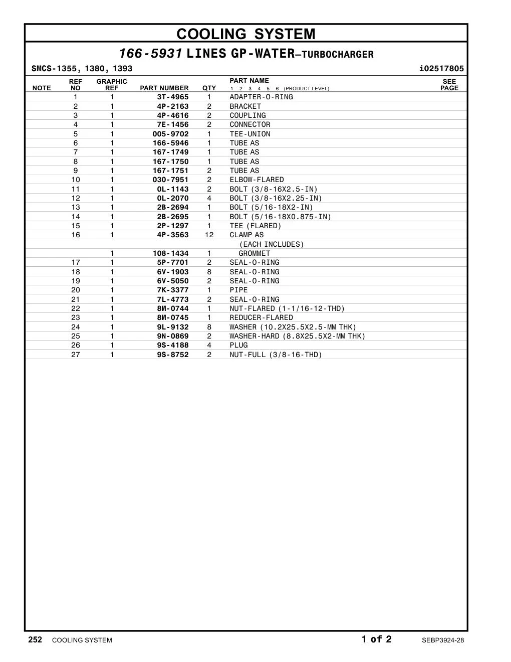 diagram 12