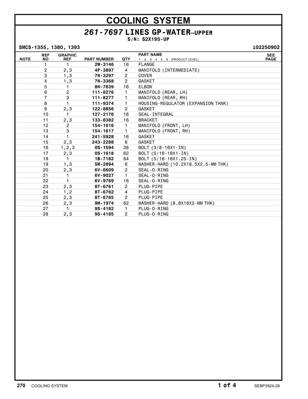 diagram 4