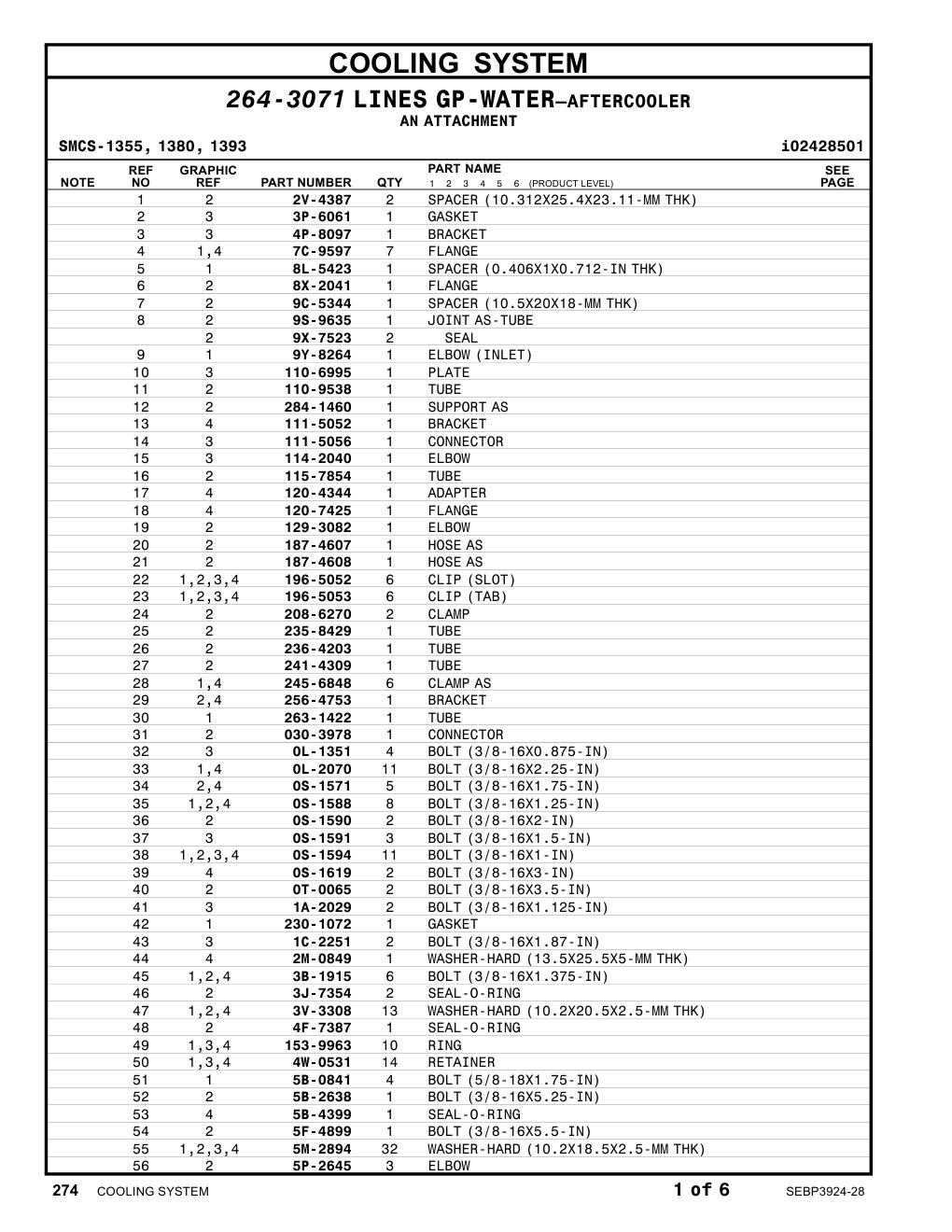 263-1422 TUBE CAT parts manual diagram