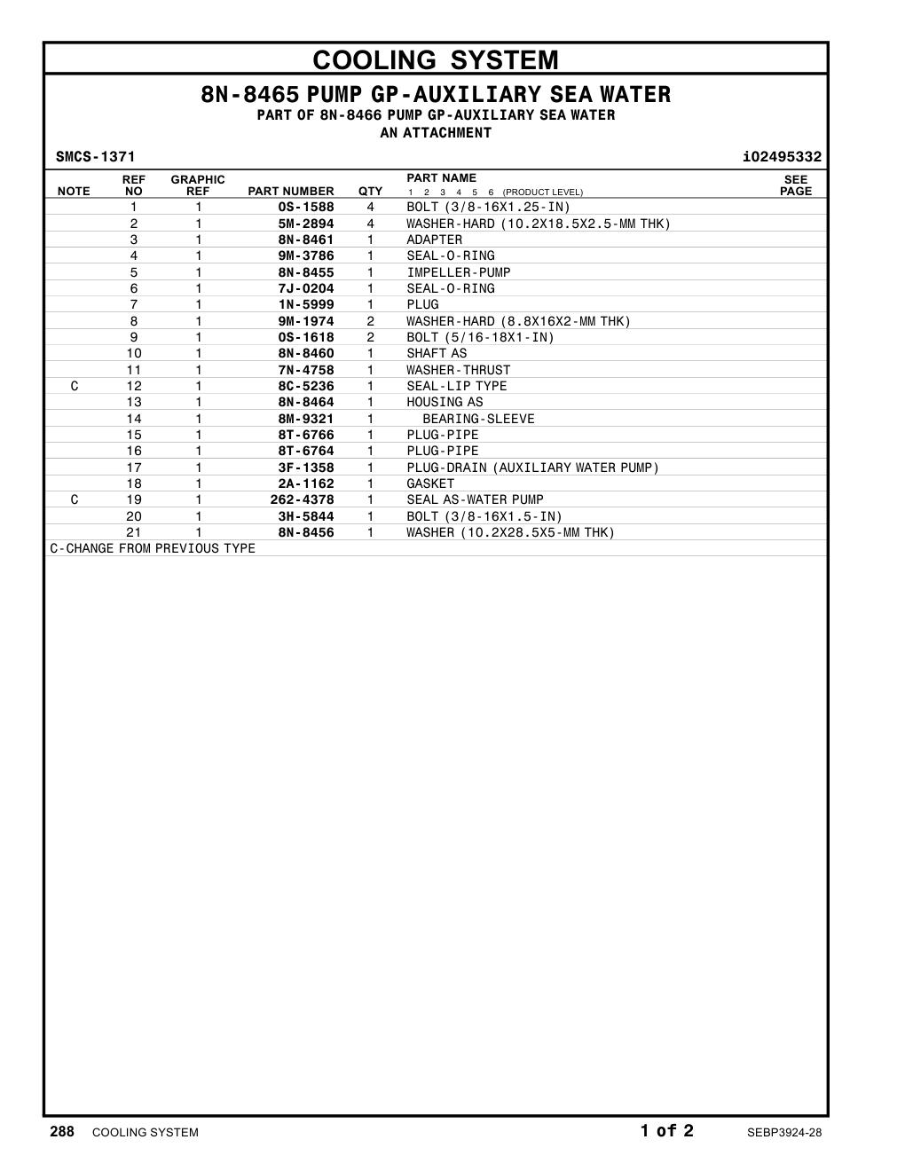 diagram 5