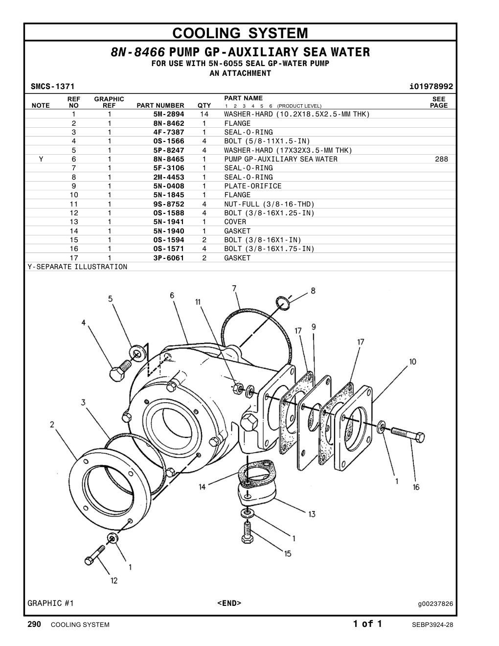diagram 7