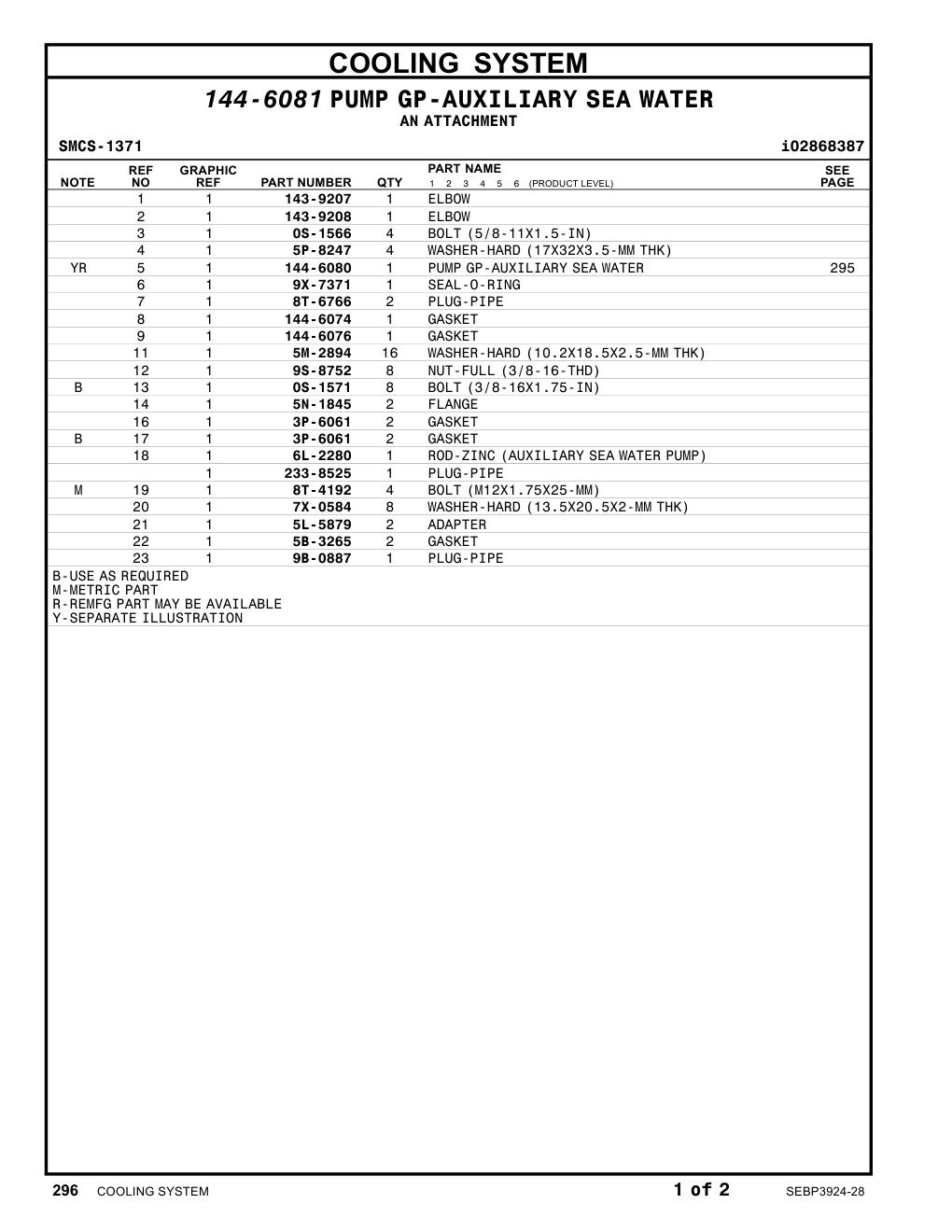 144-6076 GASKET CAT parts manual diagram