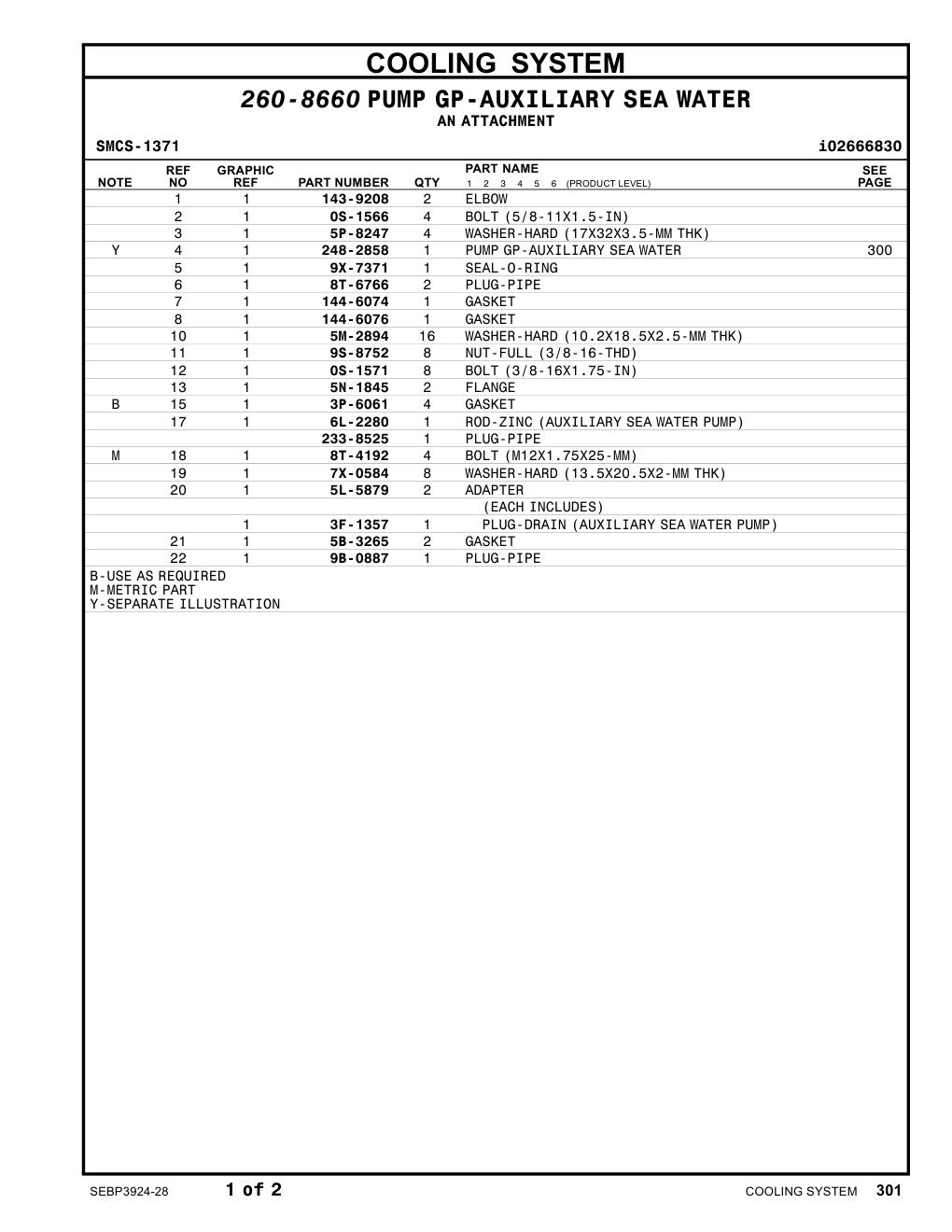 3F-1357 - PLUG-DRAIN(AUXILIARYSEAWATERPUMP)
