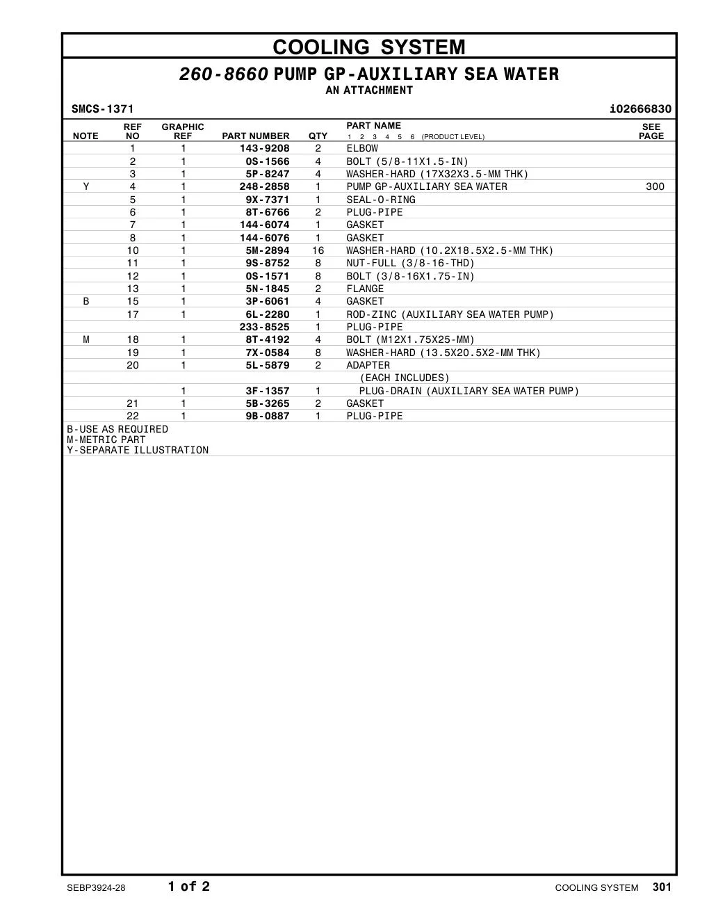 3F-1357 PLUG-DRAIN (AUXILIARY SEA WATER PUMP) CAT parts diagram