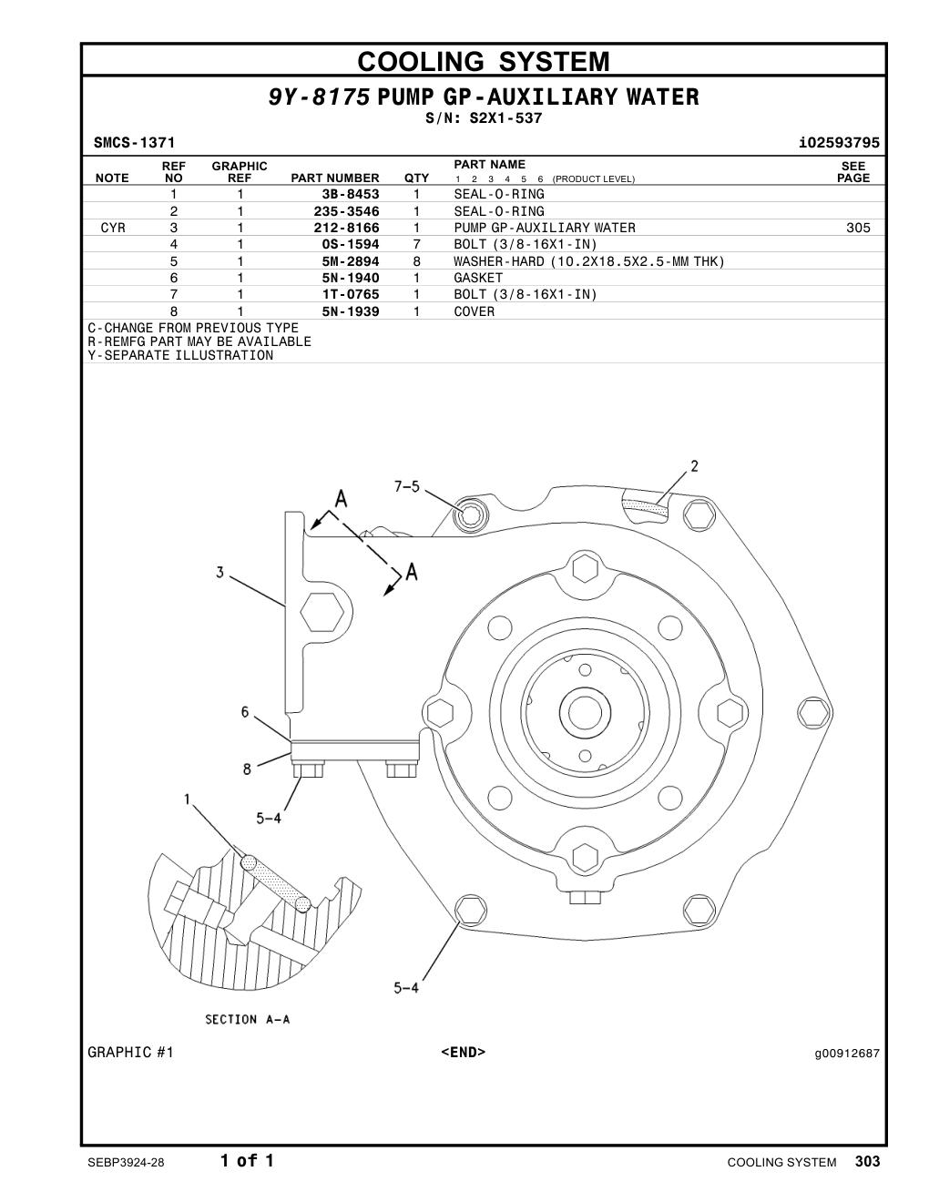 diagram 6