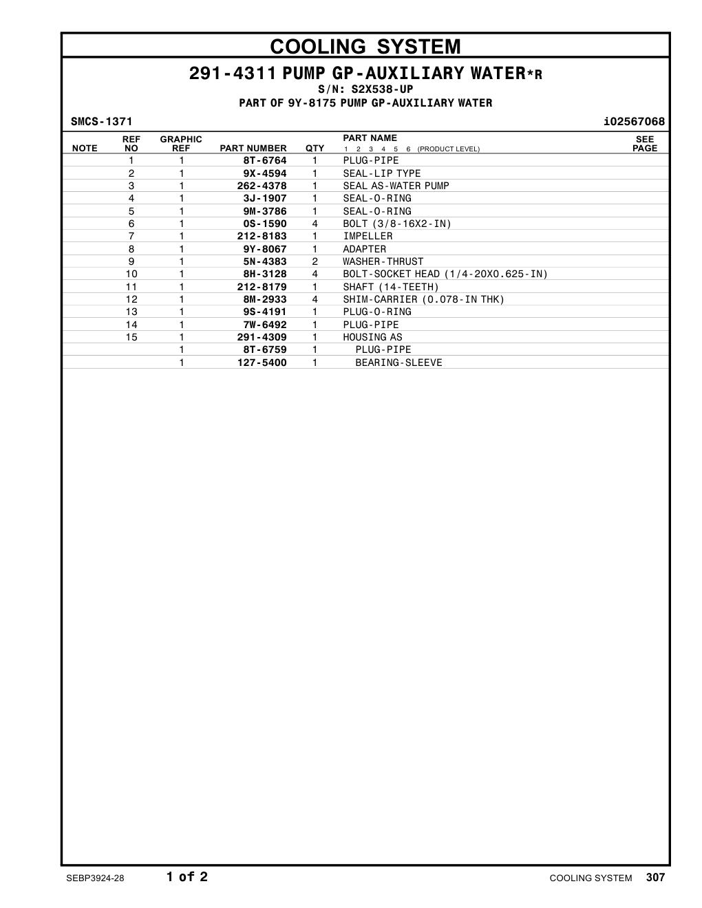 diagram 3