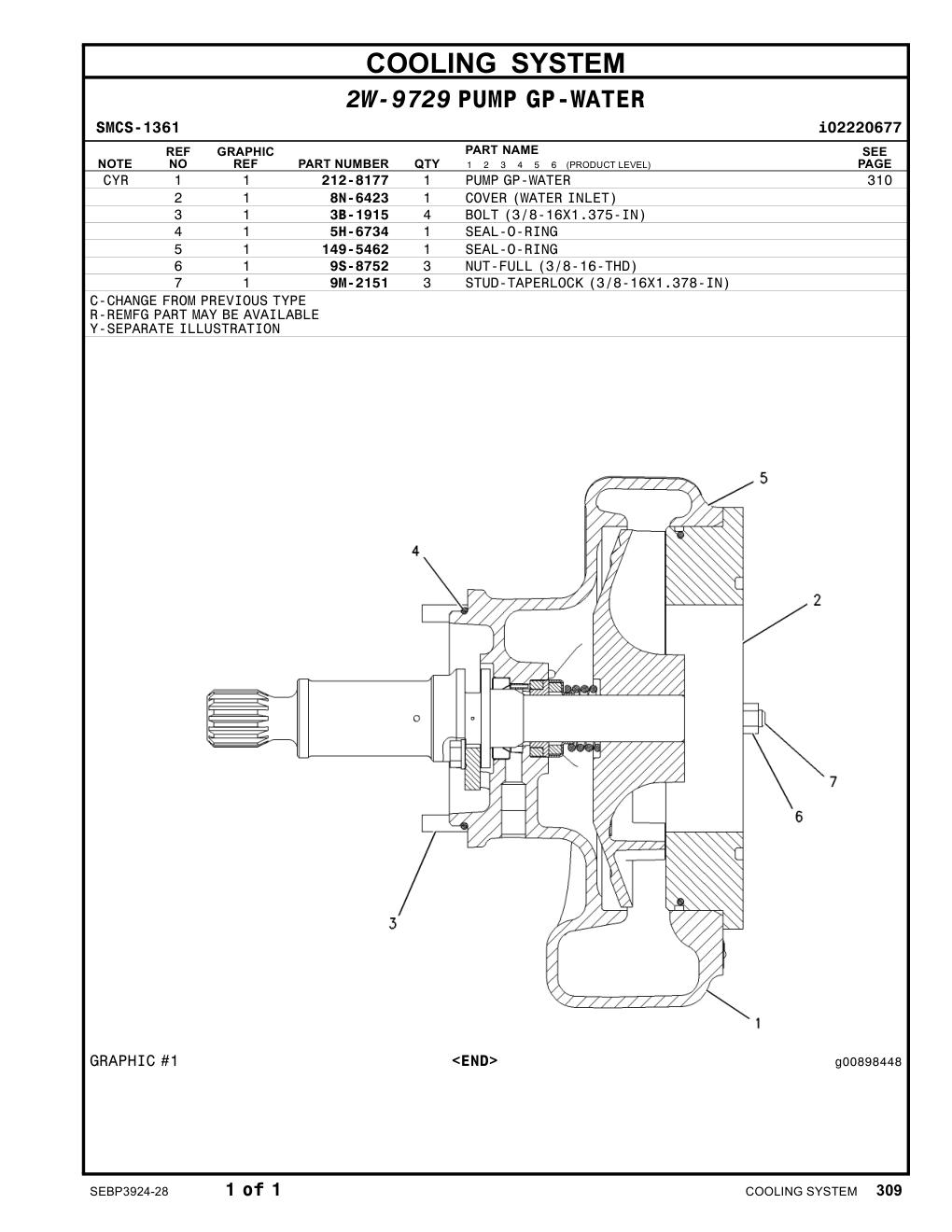 diagram 9