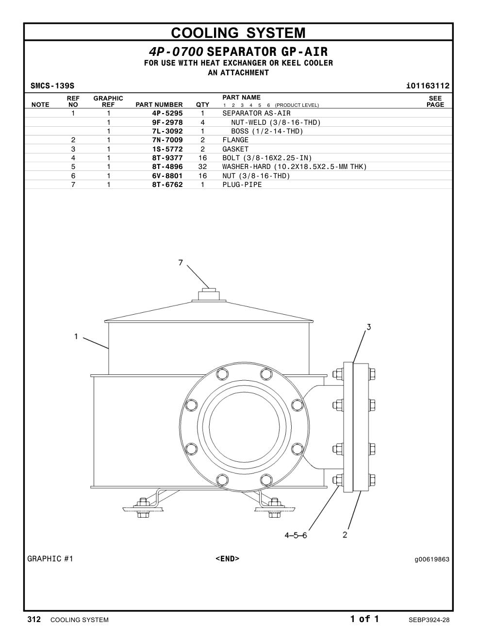 7L-3092 BOSS(1/2-14-THD) CAT parts manual diagram
