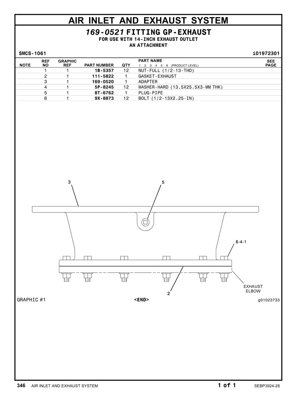 diagram 5