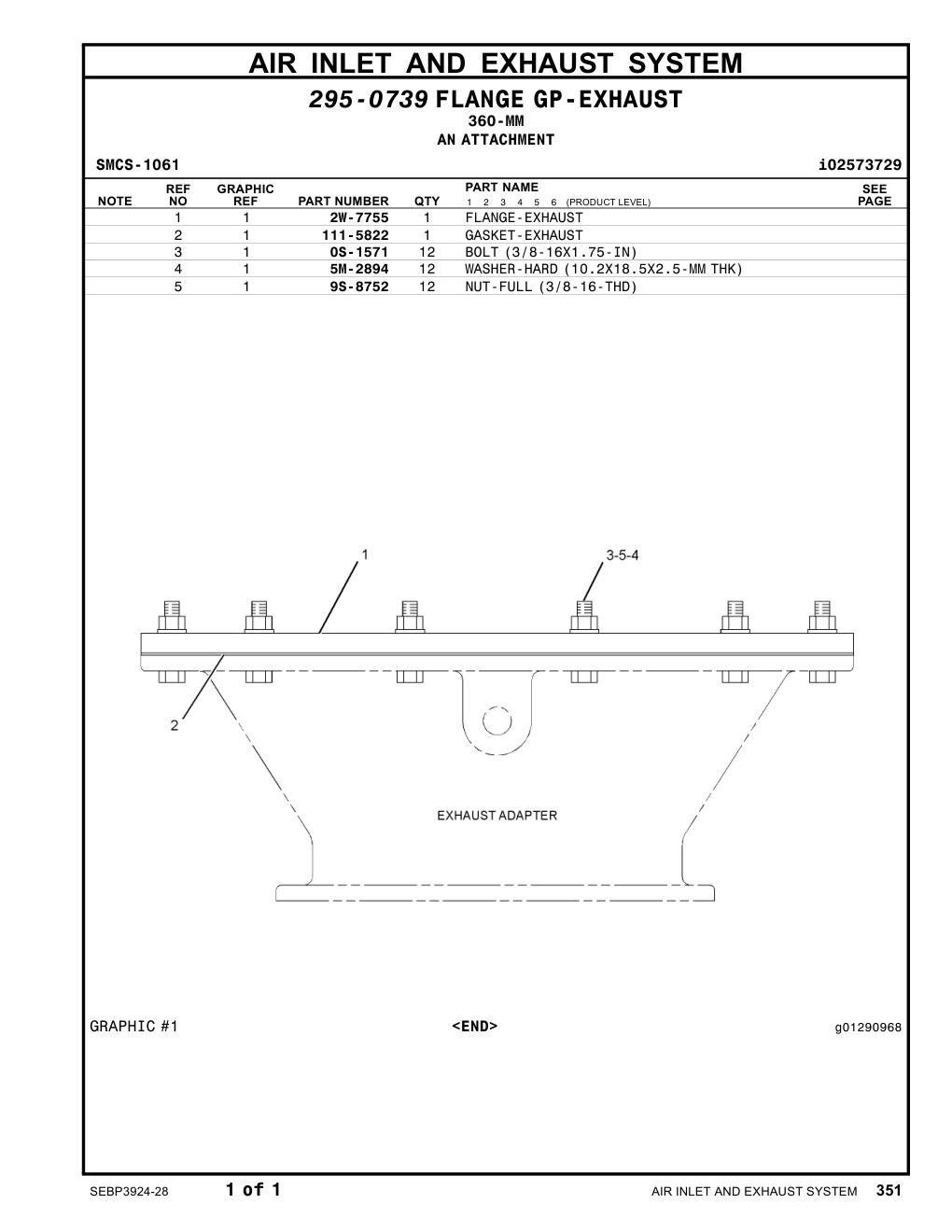 diagram 7