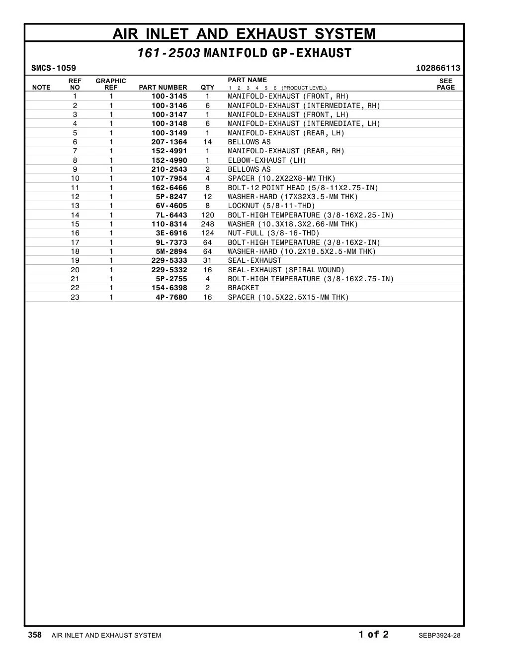 diagram 7