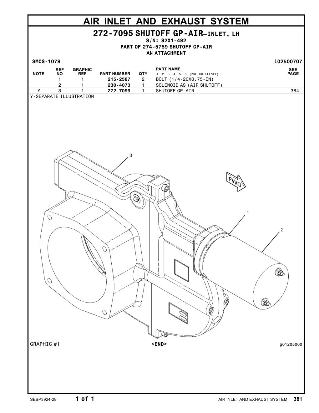 272-7099 SHUTOFF GP-AIR · S/N S2X1-482 CAT parts manual diagram