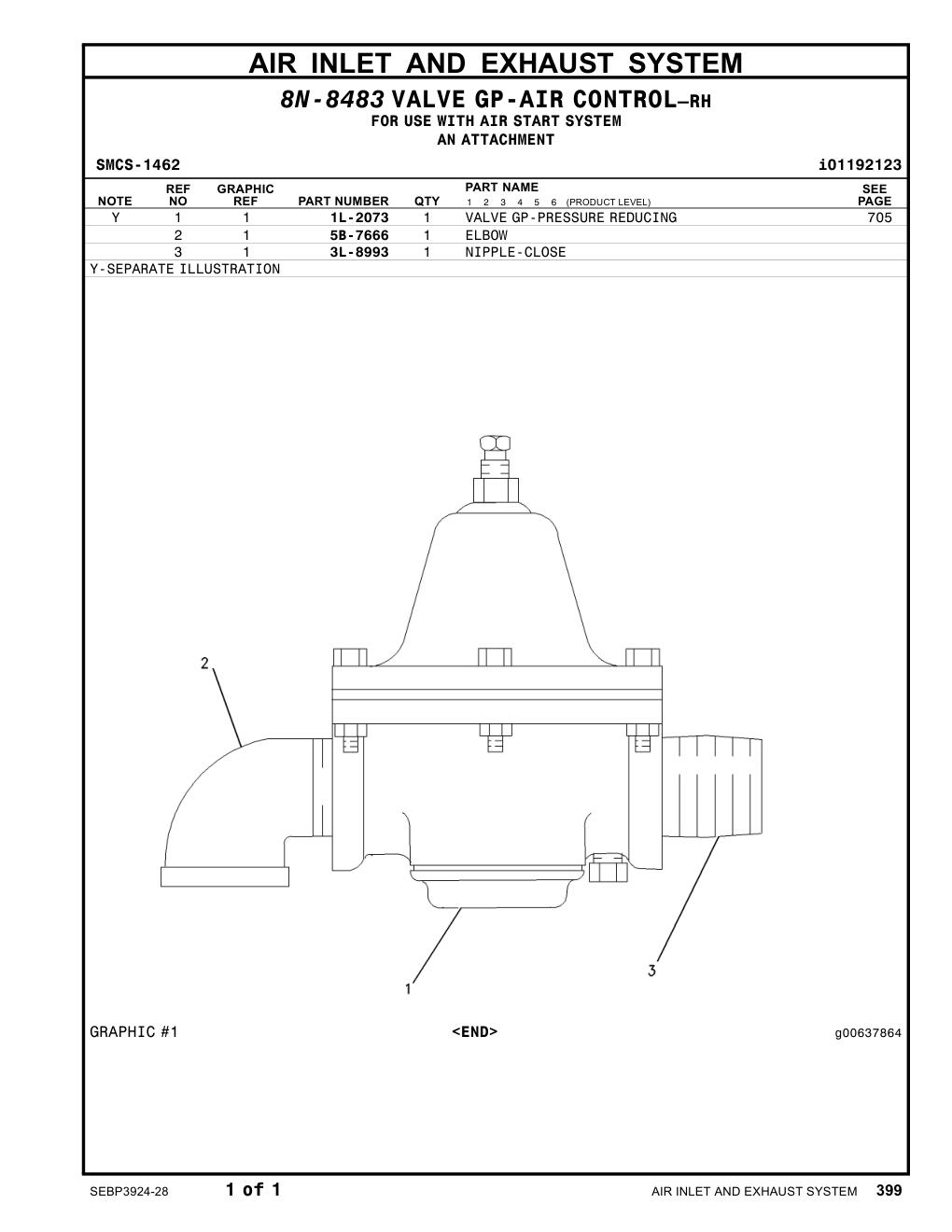 diagram 9