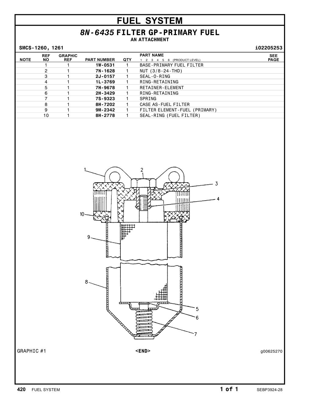diagram 6