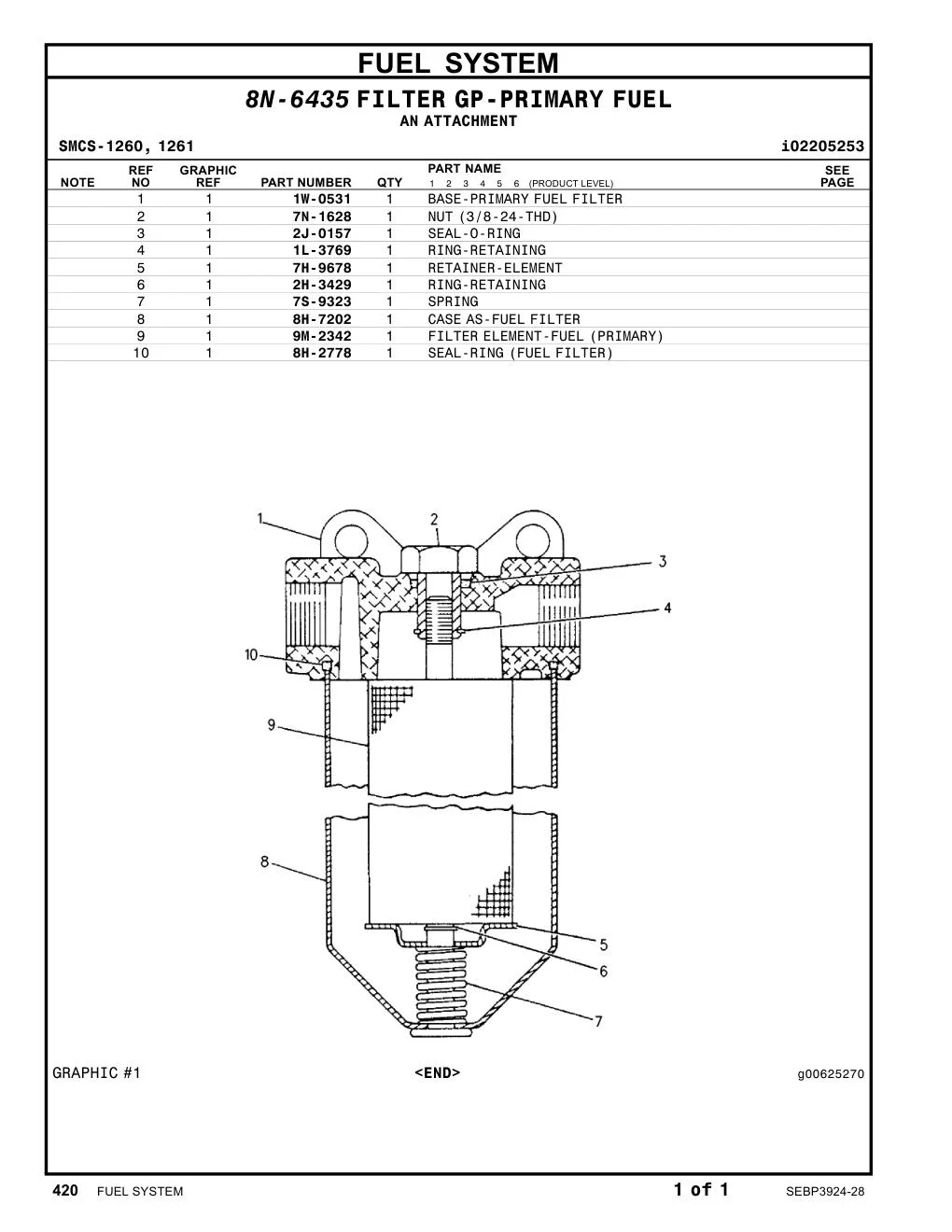 diagram 5