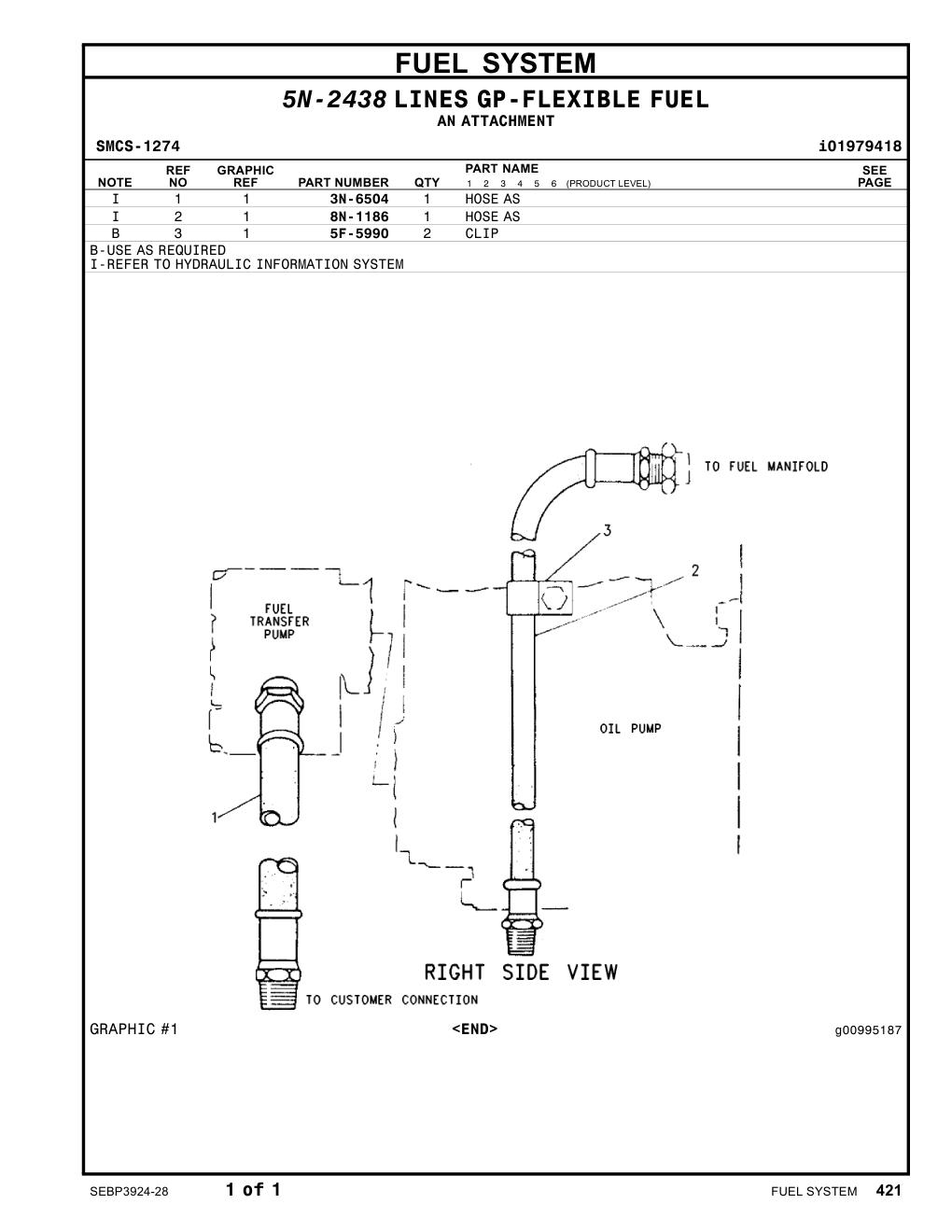 diagram 7