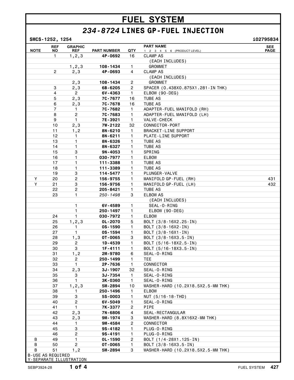 diagram 5