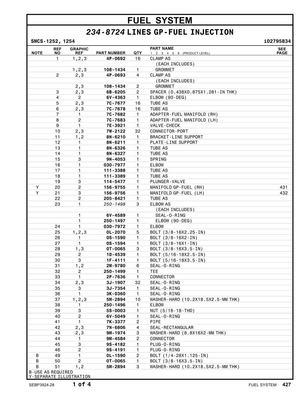 diagram 7