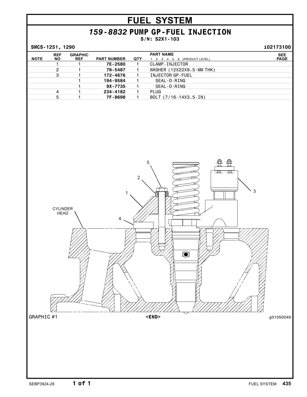 172-4676 INJECTORGP-FUEL · S/N S2X1-103 CAT parts manual diagram