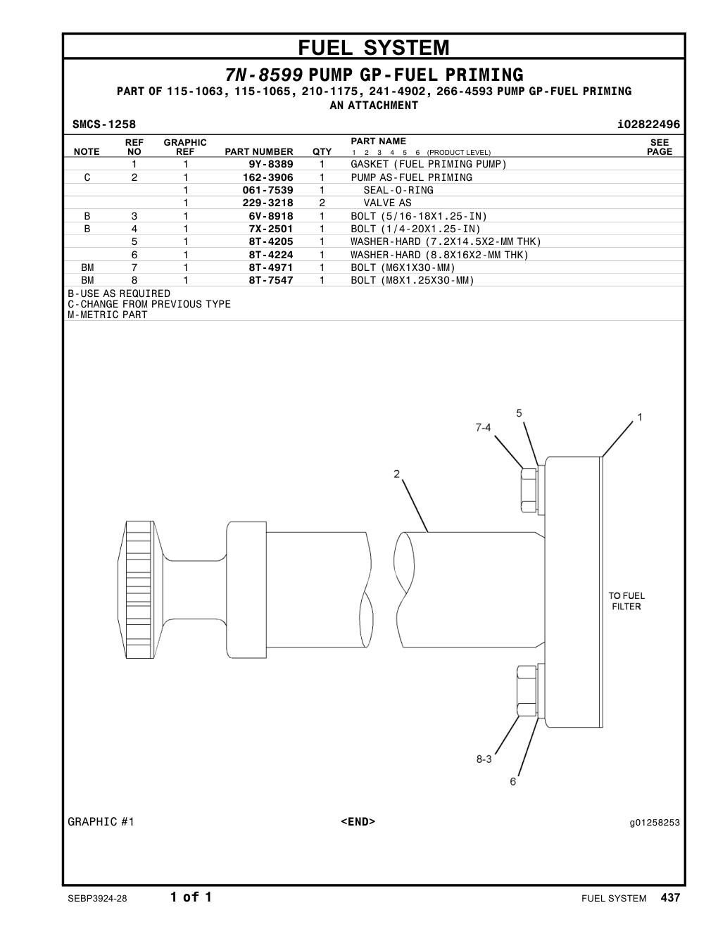 diagram 5