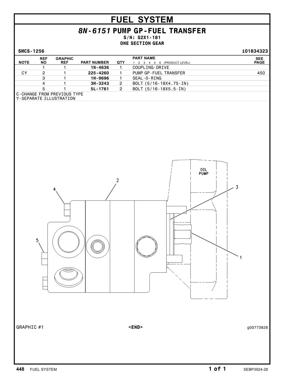 diagram 7