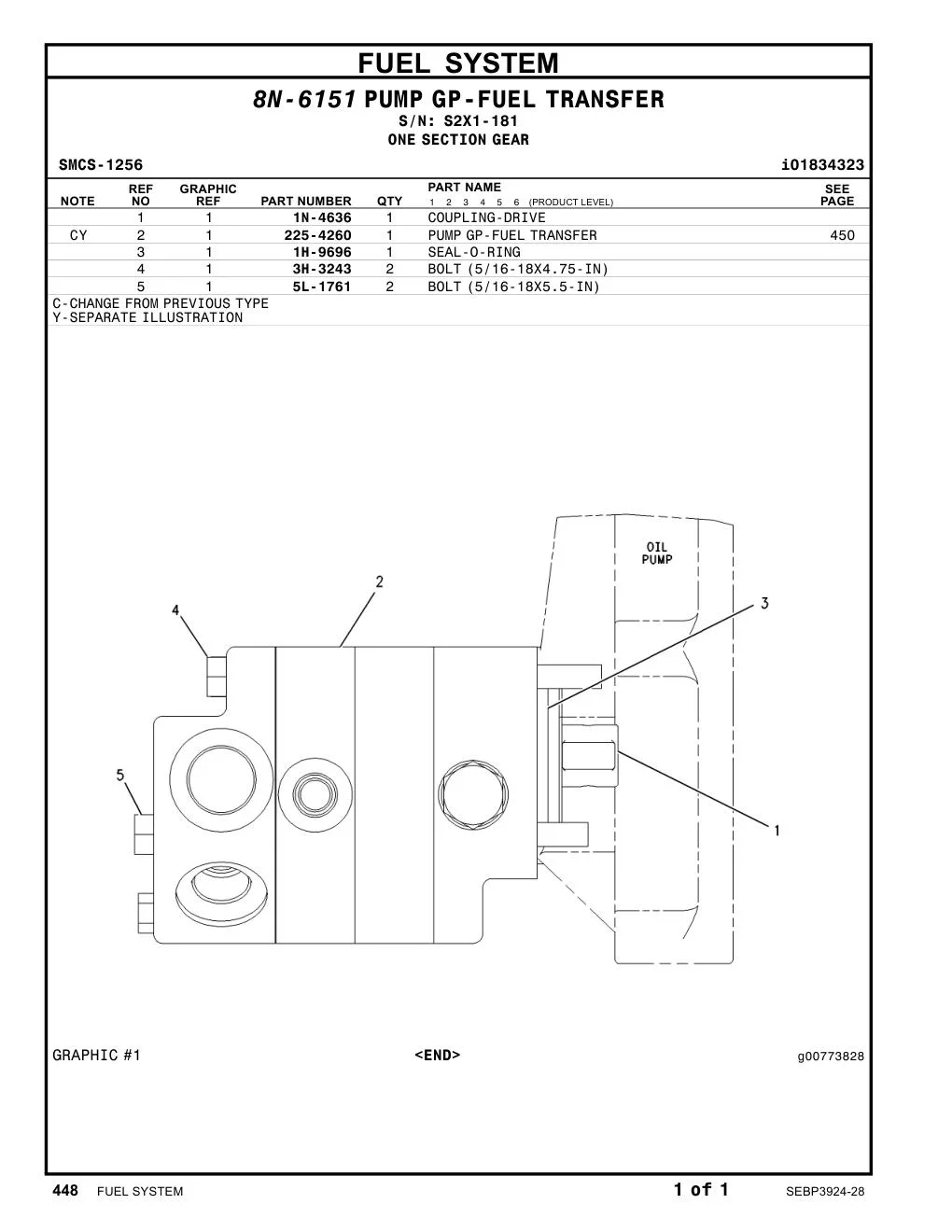 225-4260 - PUMP GP-FUEL TRANSFER