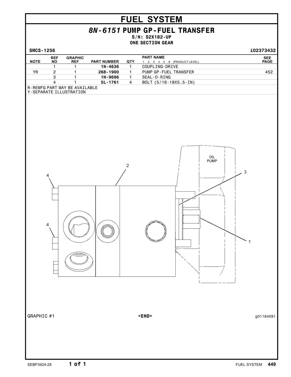268-1900 - PUMP GP-FUEL TRANSFER