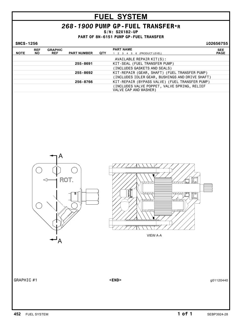 256-8766 - KIT-REPAIR (BYPASS VALVE) (FUEL TRANSFER PUMP) (INCLUDES VALVE POPPET, VALVE SPRING, RELIEF VALVE CAP AND WASHER)