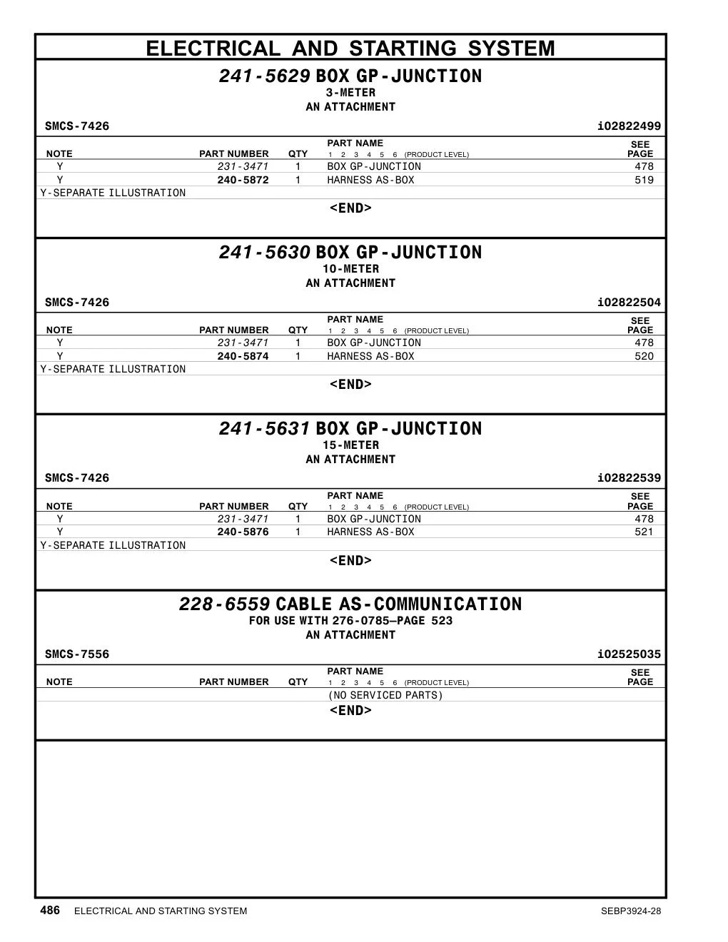 231-3471 - BOX GP-JUNCTION