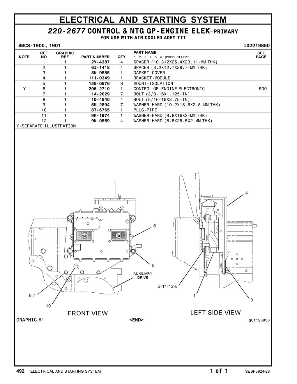 diagram 9