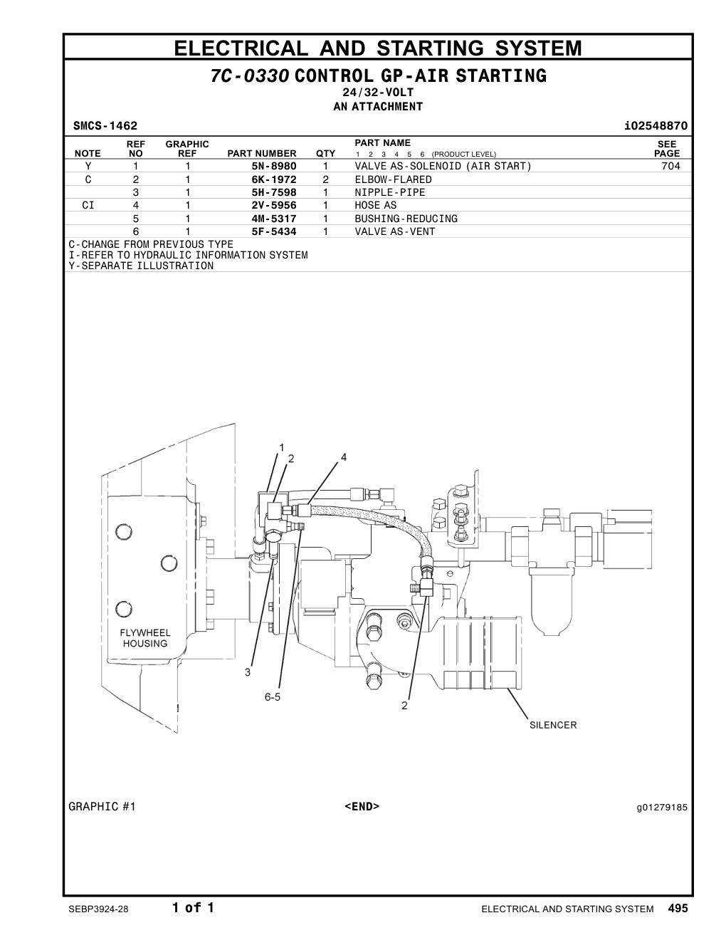 diagram 9