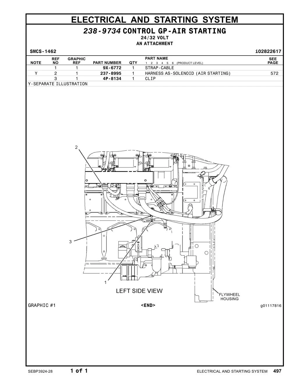 237-8995 - HARNESS AS-SOLENOID (AIR STARTING)