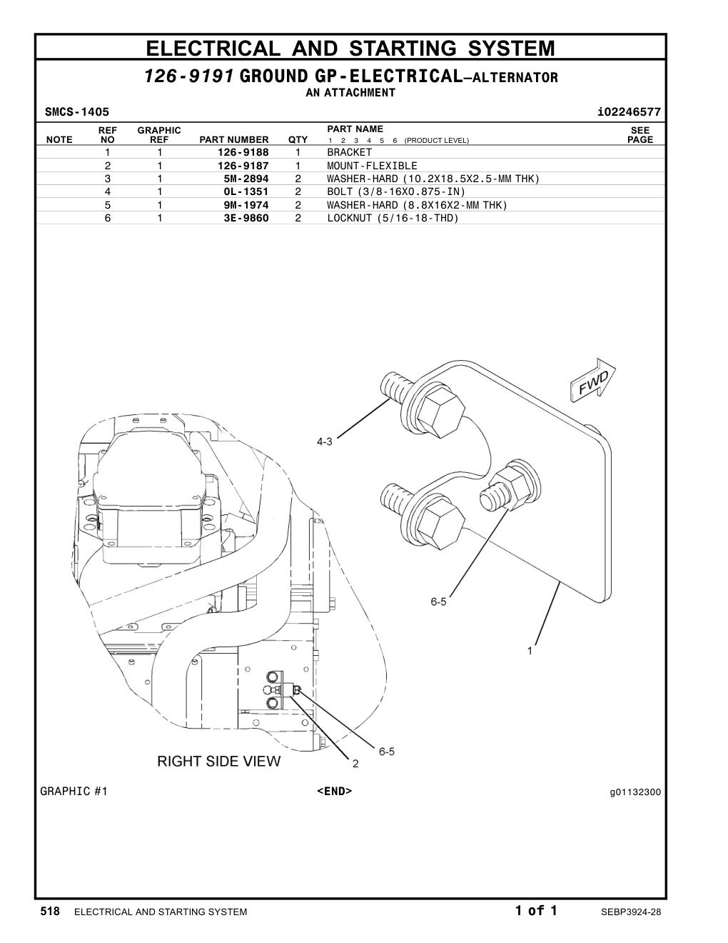 diagram 5