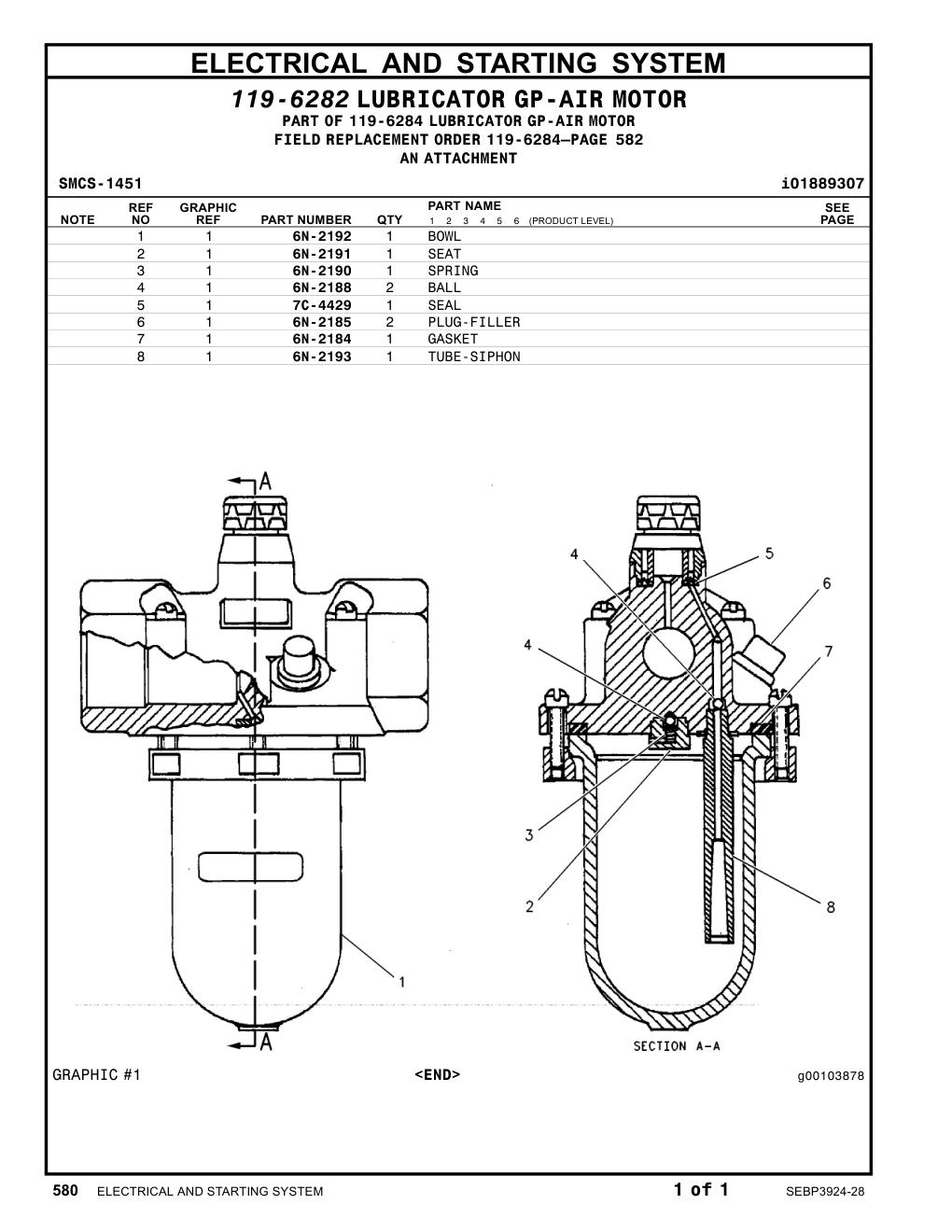 diagram 7