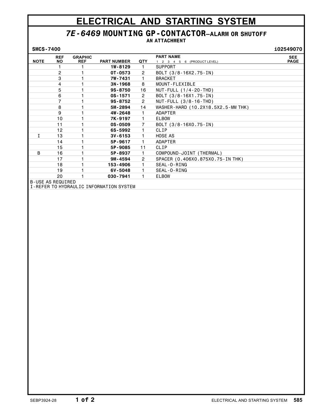 diagram 5