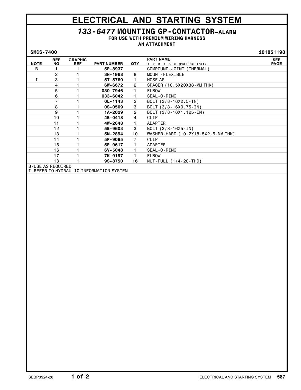 diagram 9