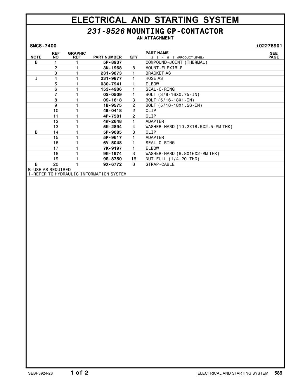 diagram 12