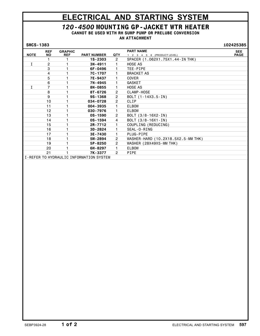 diagram 5