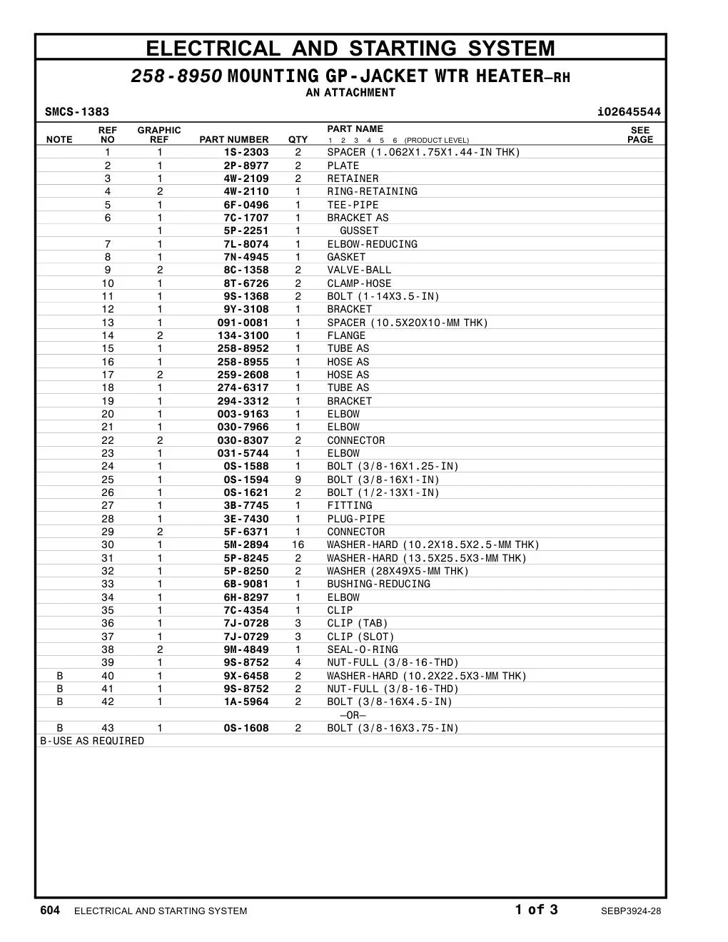 diagram 10