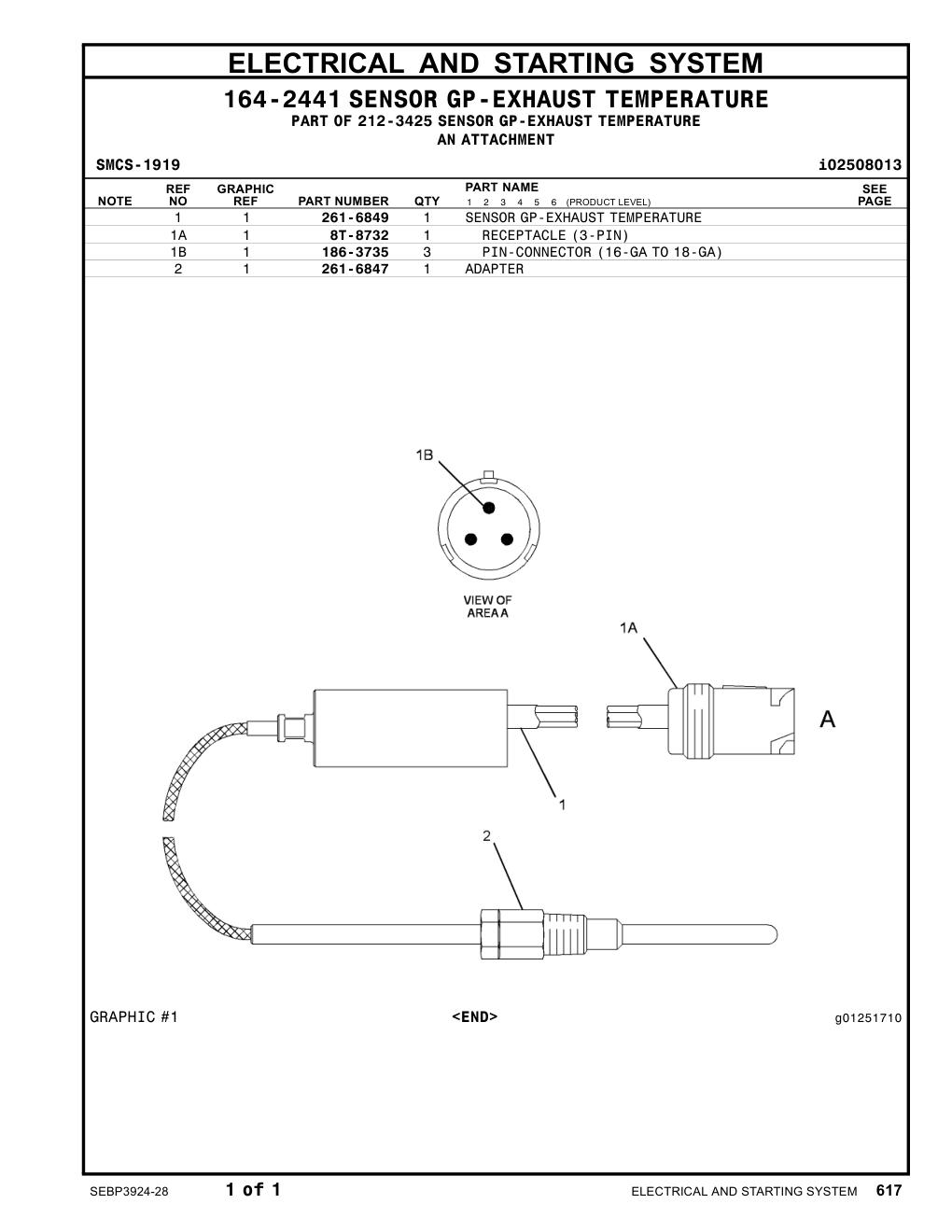 261-6849 - SENSORGP-EXHAUSTTEMPERATURE