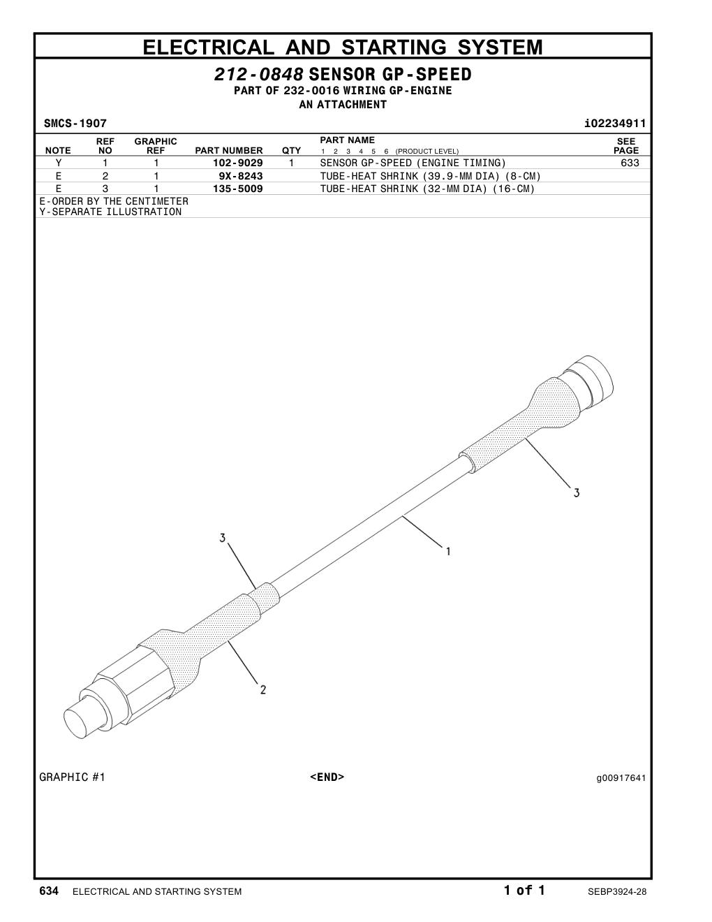 102-9029 - SENSOR GP-SPEED