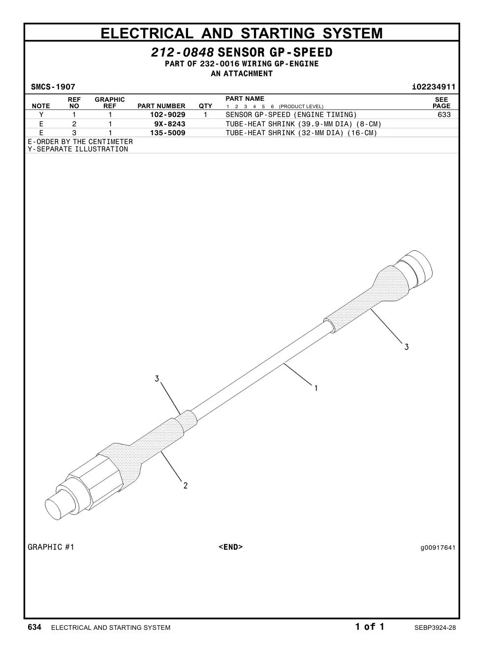 102-9029 - SENSOR GP-SPEED (ENGINE TIMING)