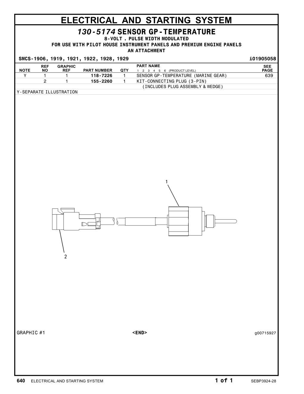 118-7226 - SENSORGP-TEMPERATURE (MARINE GEAR)