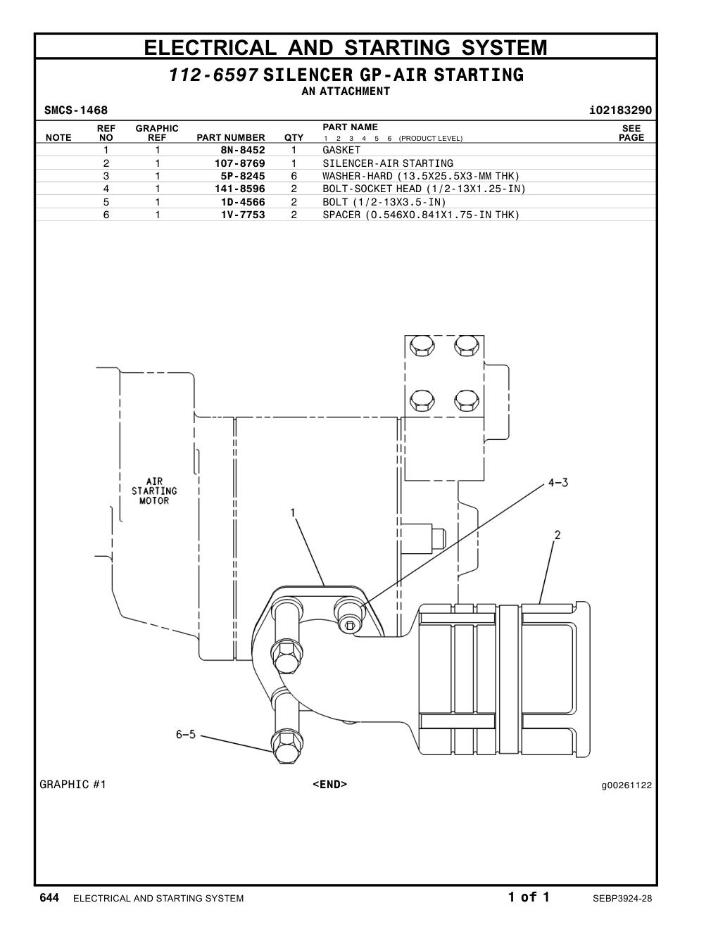 diagram 7