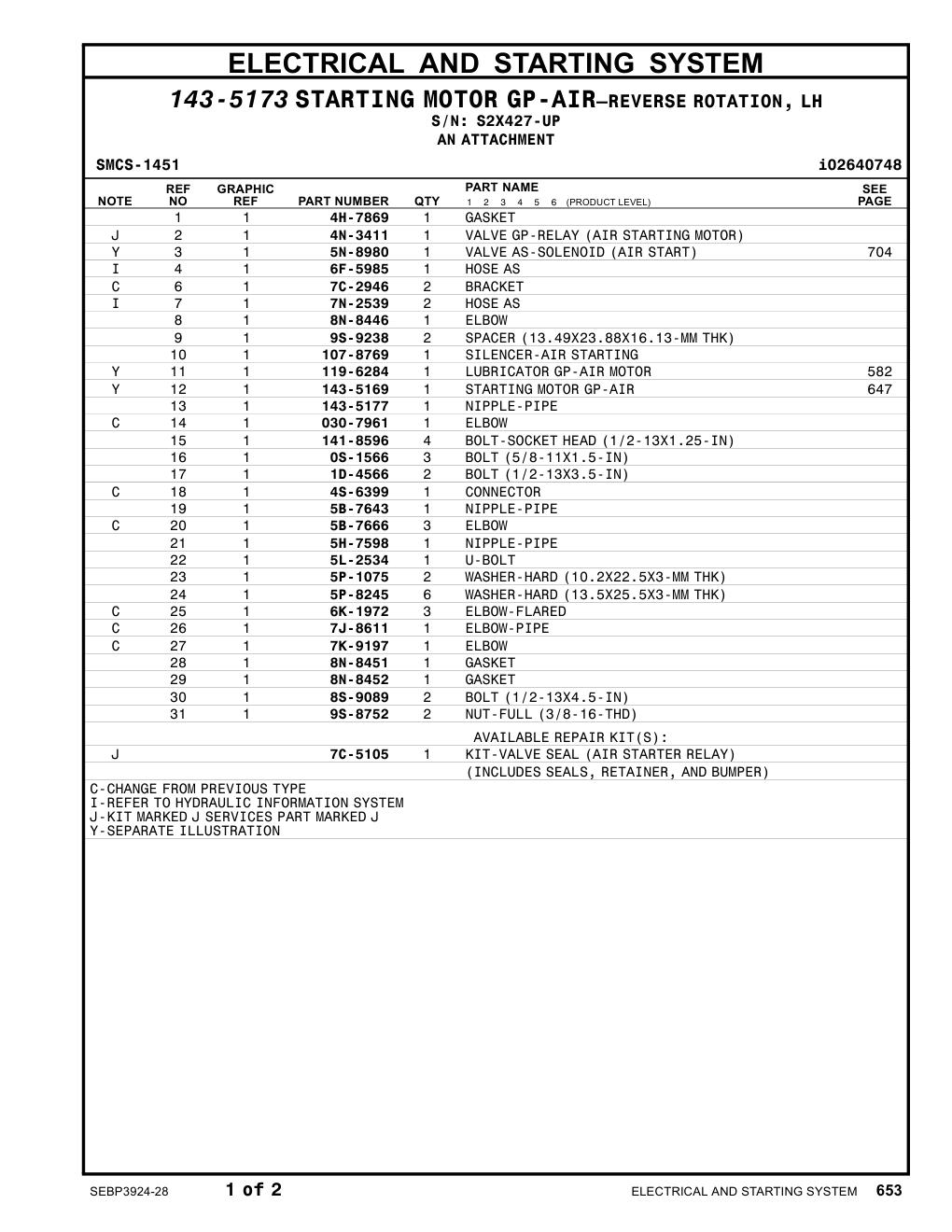 diagram 7