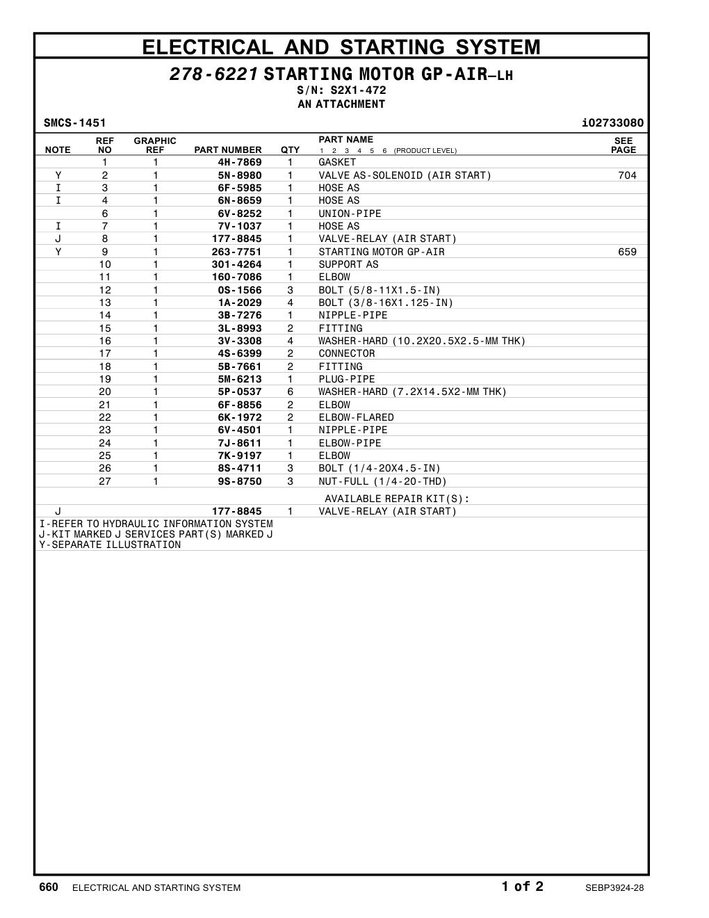 6V-8252 UNION-PIPE · S/N S2X1-472 CAT parts manual diagram