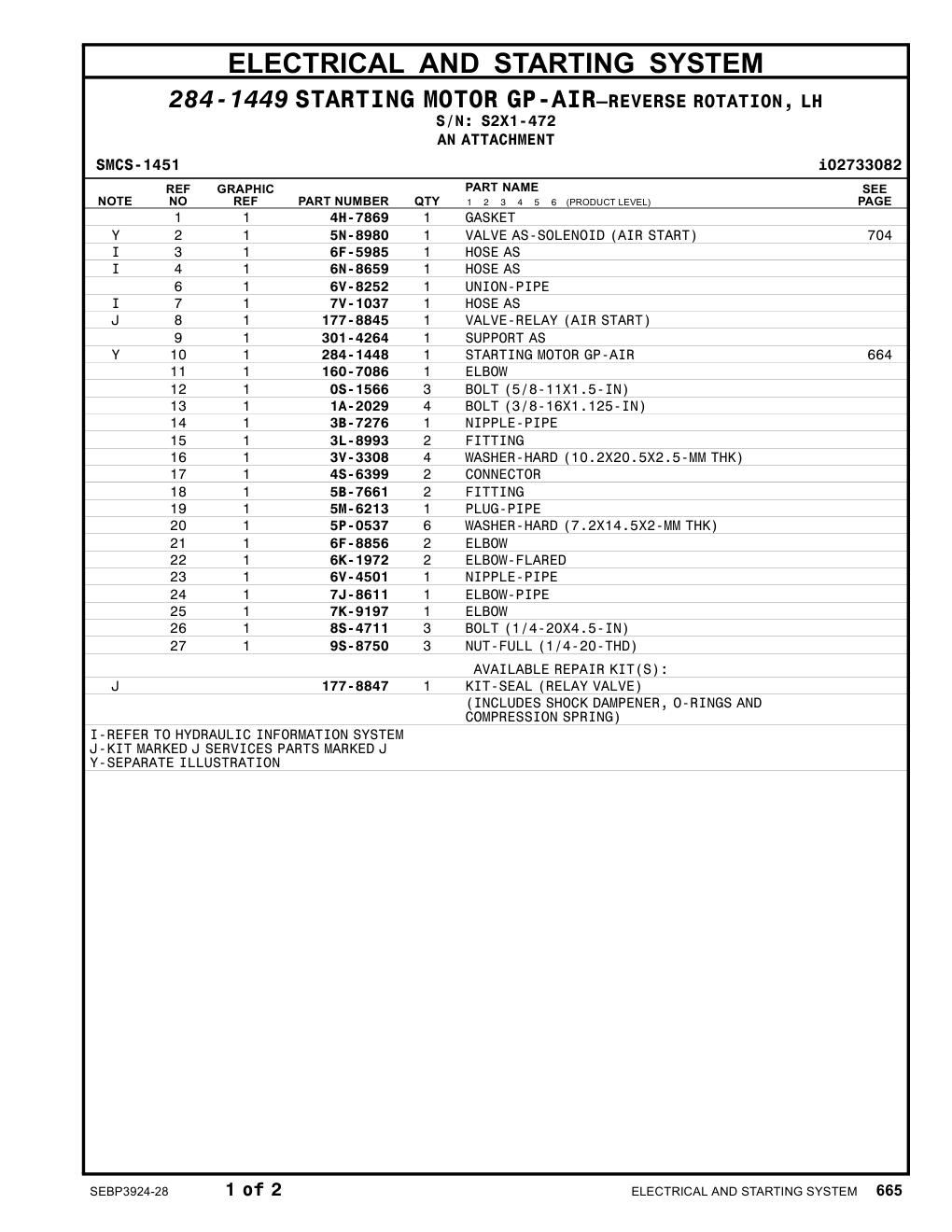 284-1448 - STARTINGMOTOR GP-AIR