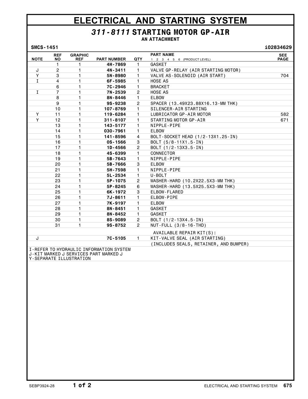 diagram 7