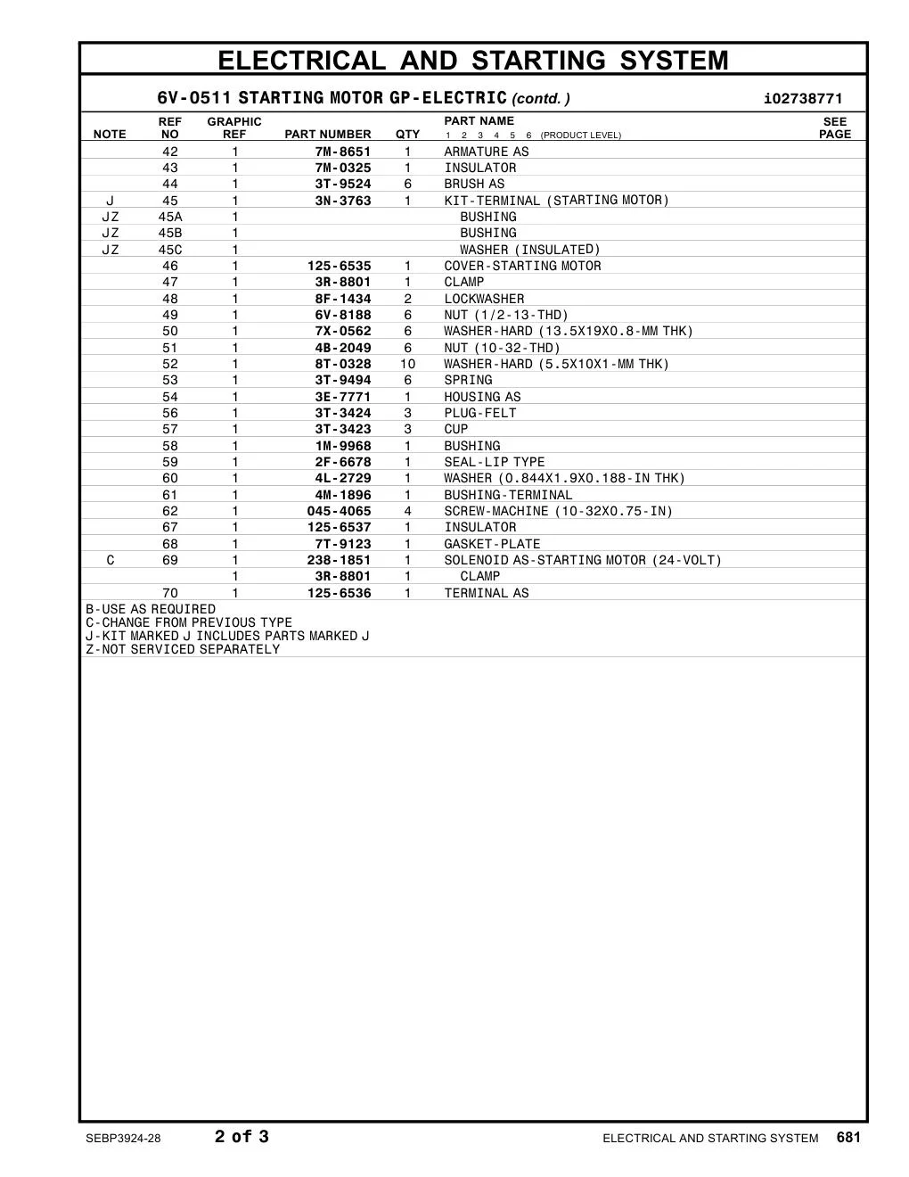 238-1851 - SOLENOID AS-STARTING MOTOR (24-VOLT)
